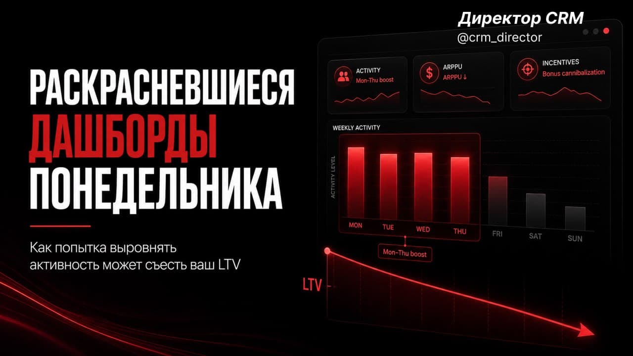 Раскрасневшиеся дашборды понедельника могут съесть ваш LTV